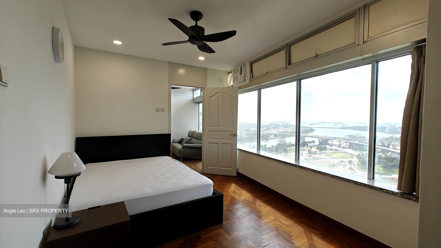 The Plaza (D7), Apartment #444510561